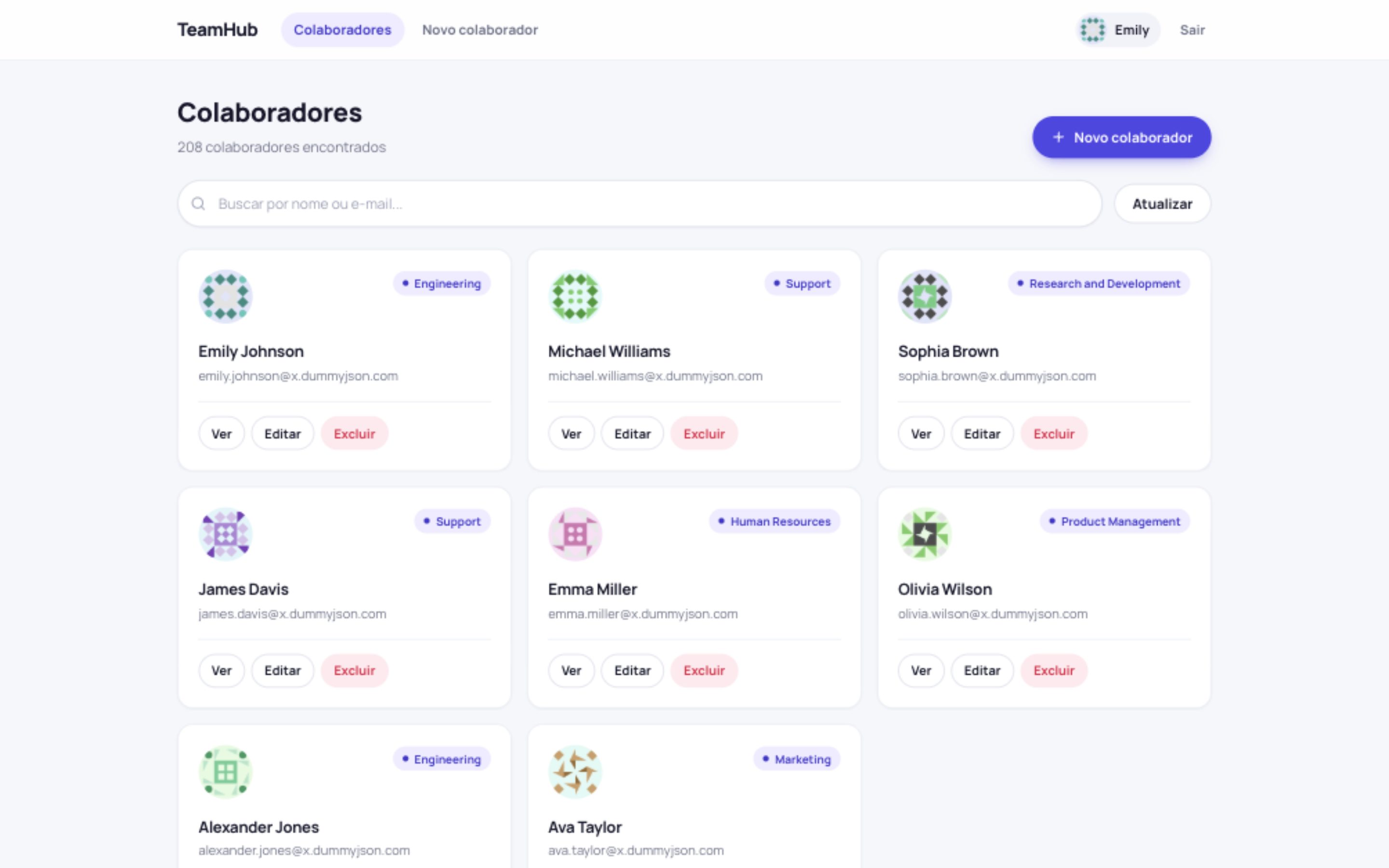 TeamHub · Gestão de colaboradores
